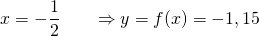 \[ x = -\frac{1}{2} \hspace{20}\Rightarrow y = f(x) = -1,15\]