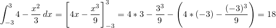 \[\int_{-3}^3 4 - \frac{x^2}{3} \hspace{2}dx = \Bigg[ 4x - \frac{x^3}{9} \Bigg]_{-3}^3 =  4 * 3 - \frac{3^3}{9} - \Bigg( 4 * (-3) - \frac{(-3)^3}{9} \Bigg) = 18 \]
