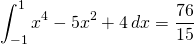 \[ \int_{-1}^1 x^4 - 5x^2 +4 \hspace{2}dx = \frac{76}{15} \]