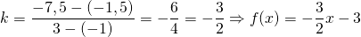 \[k = \frac{-7,5 - (-1,5)}{3 - (-1)} = -\frac{6}{4} = -\frac{3}{2} \Rightarrow f(x) = -\frac{3}{2}x - 3 \]
