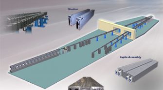 Egy magyar cég gyárt eszközöket a neutron kutatásához több kutatóközpont számára.