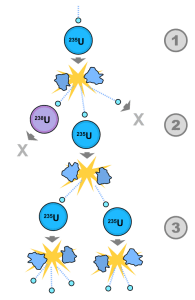 hidrogenbomba hatasa - Tényleg hidrogénbombát robbantott Észak-Korea?
