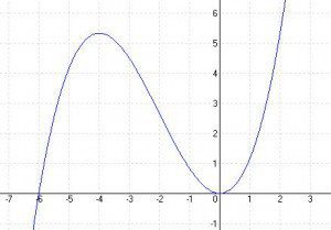 A pompás királylepke hosszú vándorútja