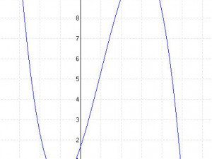 Bruce-ként olimpikon, Caitlynként transznemű hősnő.