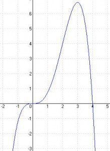 Caroline Cossey, a transznemű Bond-lányként híresült el.