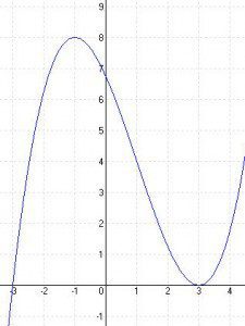 Laverne Cox személyében először nyert transznemű színésznő Emmy-díjat.