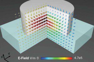 Elektromágneses energia felvétele hőkibocsátás nélkül