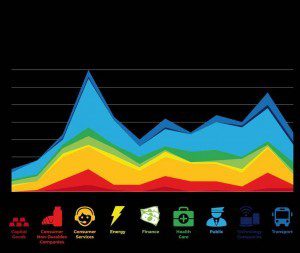 Magyarország első krízistérképe