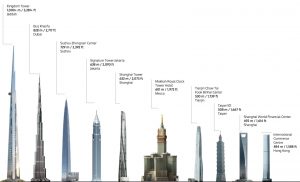Jeddah Tower - az égbe törünk