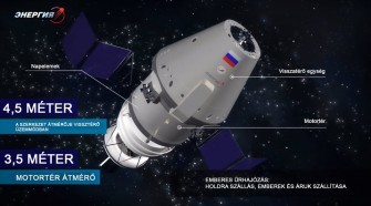 Orosz űrhajó - holdutazás a Föderációval