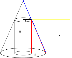 3.) Adjuk meg a legnagyobb térfogatú henger sugarát illetve magasságát, amelyet egy R sugarú kúpba írtunk!
