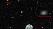 A csillagos ég fantáziaképe a Föld-Hold rendszer L5 Lagrange-pontja környékén lévő Kordylewski-porholddal, a Földdel, a Holddal és a Nappal.